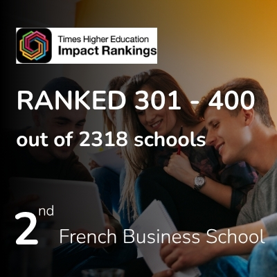 Times Higher Education Impact 2025