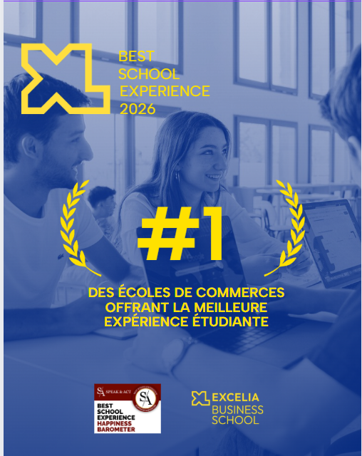 Speak and Act Ranking 2026