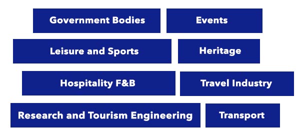 Métiers Tourisme Excelia